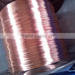 Enameled Copper Wire Strps thumbnail-1