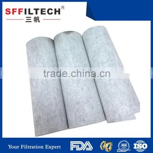 Popular High Quality Cheap Polyester Filter Media thumbnail-1