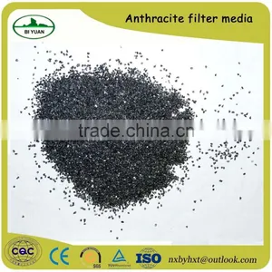 Manufacture Sell Anthracite Filter Media Low Price thumbnail-3