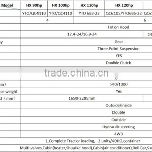 90-150HP Agricultural Tractor thumbnail-6