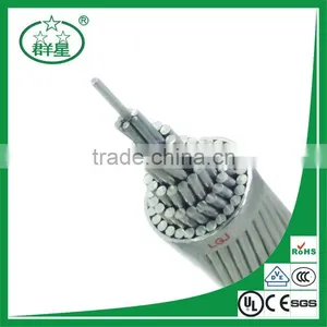 Acsr Conductor thumbnail-1