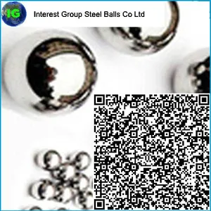 Interest Group Steel Balls Co Ltd company overview - view 2 thumbnail