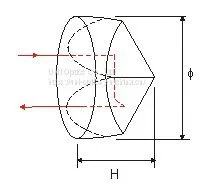 N-BK7 Corner Cube Retroreflectors Prisms thumbnail-2