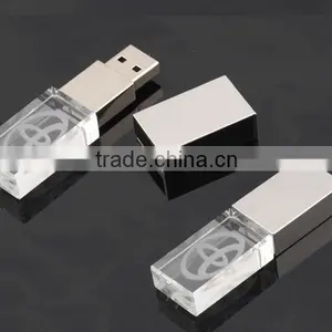 Factory Directl Sell Name Card Usb Drive,credit Card Usb ,business Card Usb thumbnail-3