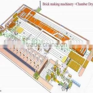 German New Technology Hollow Clay Brick Making Machine in India thumbnail-5