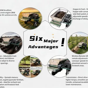 Targeted Feeding Remote Control Fertilizer Spreader Orchard Row Side Discharge Organic Manure Transporter thumbnail-5