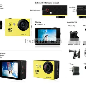 Hot Products 2016! WiFI Waterproof 1080P Full HD Sports Mini DV, 2.0" Inches Screen, Sport Camera- DV-18 thumbnail-3