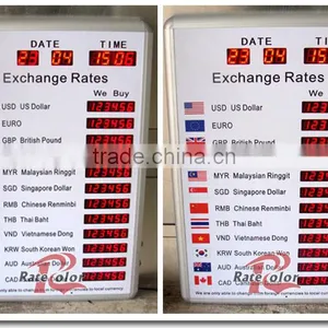 2014 The Professional Bright Led Electronic Currency Exchange Rate Board Templates thumbnail-2