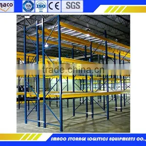 Hot Issue Industrial Use Drive in Racking thumbnail-5