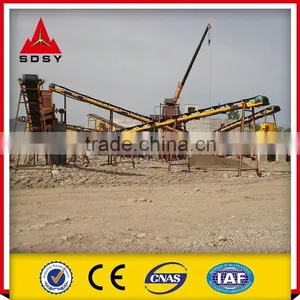 Sand Making Machine For Refractory Ma thumbnail-4