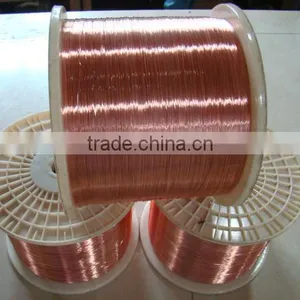 COPPER CLAD ALUMINUM (CCA,CCAM) thumbnail-1