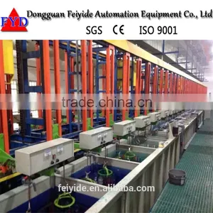 Feiyide Automatic Rack Plating Line for Metal Electroplating thumbnail-5