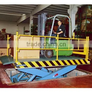 Loading Dock Scissor Lift thumbnail-2