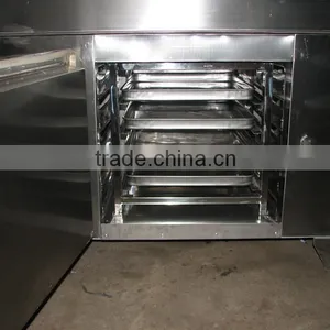 RXH Hot Air Circulation Oven thumbnail-2