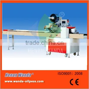 Automatic Soap Wrapping Machine thumbnail-1