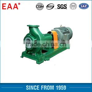 FJX Series Forced Circulation Pump thumbnail-1