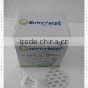 China Manufacture Good Quality Led Wall Decor Sensor Emergency Night Light thumbnail-5