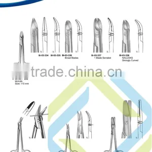 43 Wire and Plate Scissors thumbnail-1