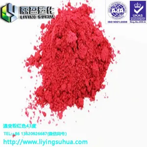 Feel Color Changing Powder thumbnail-2