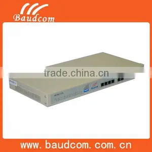 Ethernet to 16 E1 Converter With Low Power Consumption thumbnail-3