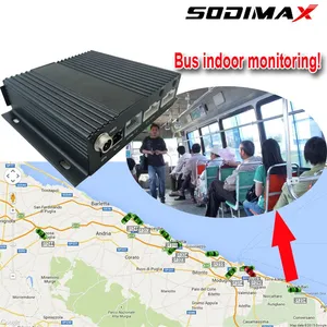 3G/4G Wifi 500GB SD Card Storage 8CH Mobile DVR 8Channel Vehicle Real-Time Recorder MDVR thumbnail-4