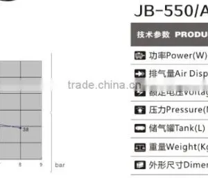 JB-550/A9 Oil Free Mute Air Compressors thumbnail-2