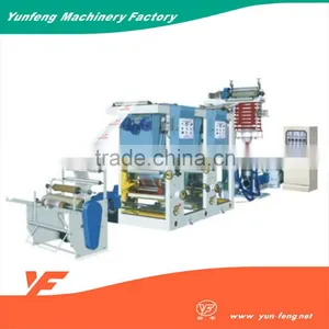 Film Blowing & Printing Connect-line thumbnail-2