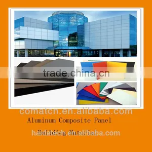 Aluminum Composite Materials for Advertising Board thumbnail-4