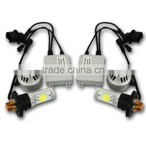 Factory IP65 Led Light Bar G4 H13 With Low Consumption, for All Headlight&fog Light thumbnail-6