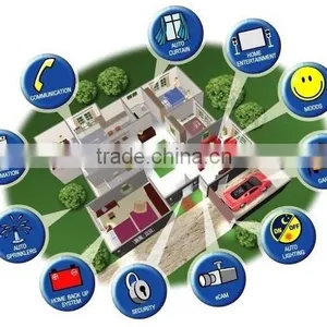 Best Selling Product Made in China Automation and Security for TAIYITO thumbnail-1