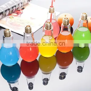 The Light Bulb Shaped Cup thumbnail-1