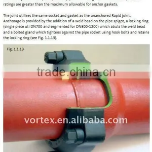 TF Joint Ductile Iron Pipe thumbnail-1