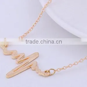 Electrocardiogram Rhythm Heart Beat Necklace Gift for Doctor Nurse thumbnail-4