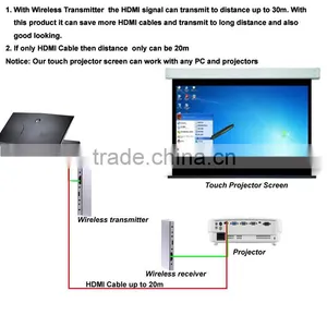 Touch Screen thumbnail-2