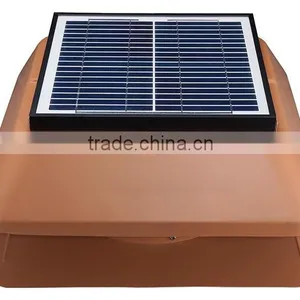 20W Solar Powered Fans for Storage Containers thumbnail-4