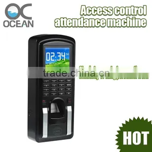 Professional Sale Rfid Smart Card Door Access Control thumbnail-1