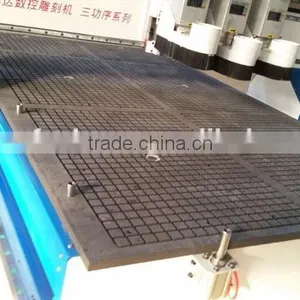 FLDM1325 Atc Cnc Router for Wooden Door Design thumbnail-5