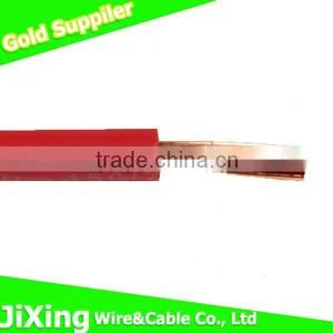 Low Voltage PVC Electric Cable in Household thumbnail-5