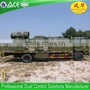 Industrial Dust Extractor,fog Sprayer for Stockyard/Storage Yard Dust Pollution thumbnail-4