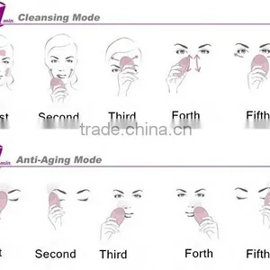 Auto Shutdown Condenser Tube Brush Tube Cleaning Brushes Sonic Facial Cleanser thumbnail-3