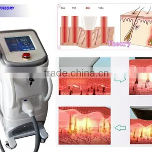 Best Soprano Laser Hair Removal Machine Price thumbnail-6