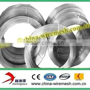 0.23mm Electro Galvanized Wire / Galvanized Wire Electric (Manufacturer) thumbnail-1