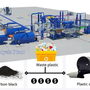 1-50TPD Q245/345R/Stainess Steel Rubber Tire Plastic Pyrolysis Plant Pyrolysis Equipment For Sale thumbnail-1