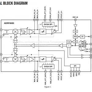 Adrf6650acpz-rl7 Converter ADI Original Stock thumbnail-3