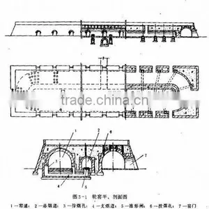 Brick Firing Kiln for Clay Bricks Profitable Project thumbnail-2