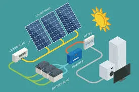 Solar Photovoltaic Panels thumbnail-2