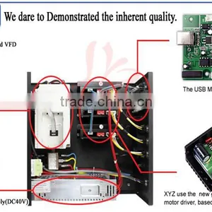 CNC Router Machine 8060 3axis 2.2KW With Mach3 Handwheel thumbnail-3