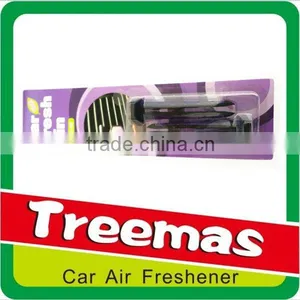 2015 Hot Sell& Most Popular Auto Air Conditioning Vents Y206 thumbnail-1