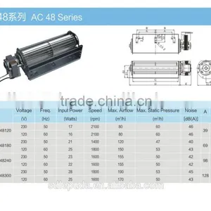 Cross Flow Fan Ac 48 Motor(durable Motor) thumbnail-1