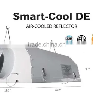 China Honest Supplier SINOWELL Smart-Cool Air Cooled Double Ended Hydroponics Reflector Lights thumbnail-1